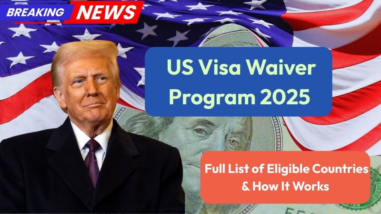 US Visa Waiver Program 2025